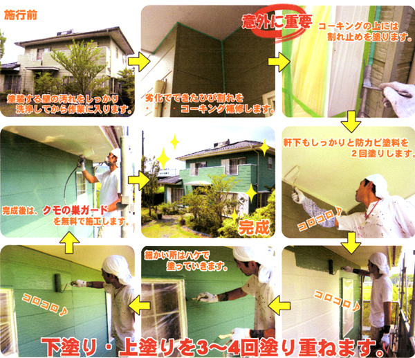 作業工程